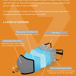 THe VerTicaL Unisex Pack of 5 Pcs Reusable 5-Ply Protective Outdoor Masks image 5