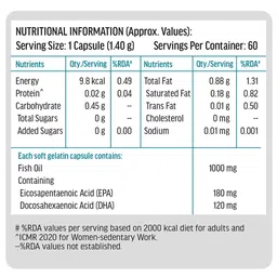 HK VITALS Vitamin D3 Capsules & Fish Oil 1000mg Capsules - 60 Capsules Each image 4