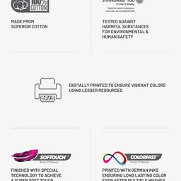 DDecor Blue & Grey Floral 144 TC King Bedsheet with 2 Pillow Covers image 2