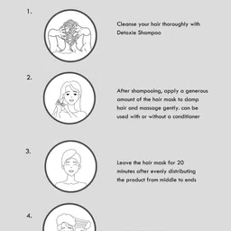 Detoxie Keratin Repair & Shine Restore Strengthening Hair Mask - 100 g image 4