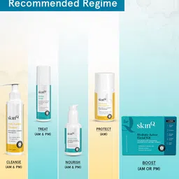 SkinQ DIY Hydrate Facial Kit for Anti-Aging, 5-Step Active-Facial at Home image 4