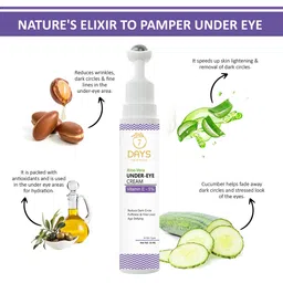 7daysnatural 7 DAYS Age-Defying Under Eye Cream with Coffee Oil Vitamin E & B3 - 15 g image 3