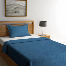 Soumya Blue Solid Single Bedcover with 1 Pillow Cover-image-11