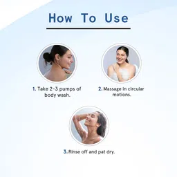 Be Bodywise Set of 2 Body Wash - 1% Salicylic Acid + 5% Niacinamide - 250ml Each image 4