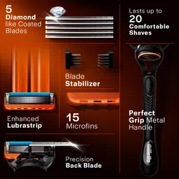 Gillette Men Set of 8 Fusion Manual Shaving Blade Cartridges image 4