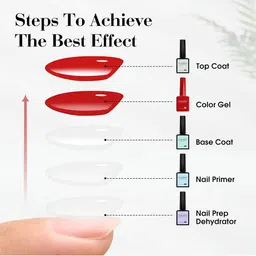 CANNI UV LED Soak Off Hema Free Nail Gel Polish 9ml - 9045 image 2