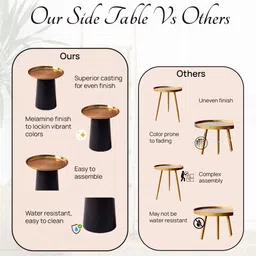 nestroots Lustrous Linea Brown & Gold Toned Metal Round Bed-Side Table image 5