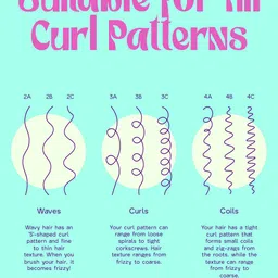 ARATA Advanced Curl Care Leave-In Hair Conditioner - 100 ml image 4