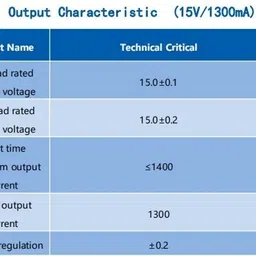Hi Link HLK-20M15 15V/20W Switch Power Supply Module image 4
