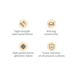 urban ladder create Farina Sofa Set (Colour: Steel Grey, Seater: 3+2+1) image 7