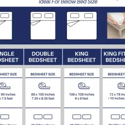 urban space Floral Print Double Size Bedsheet with Pillow Covers image 5