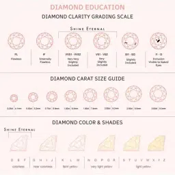 shine eternal Men White Gold Lab Grown Diamond-Studded Band Ring image 5