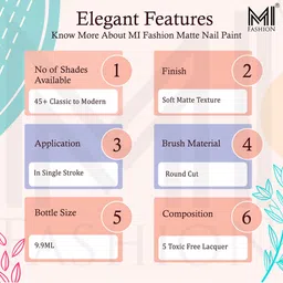 MI FASHION Set of 2 Velvet Matte Truly Unique Long Lasting Nail Polish - 9.9 ml Each image 2