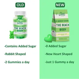 Power Gummies The Beach Body Gummies - 60 Nos image 2