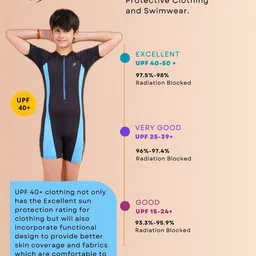 Keepfit Kids Colourblock Zipper Legsuit image 5