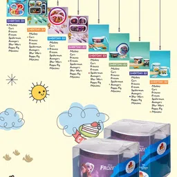 Servewell White 4 Pcs Disney Frozen Princess Printed Melamine Glossy Mugs-320ml image 4