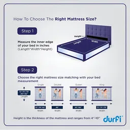 Durfi White Natural Latex Ortho Double-Size Mattress image 4