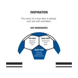 Cristiano Ronaldo CR7 Play it Cool Eau de Toilette & Game On Body Spray Set image 5