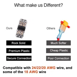 Electric connectors - Pack of 12 Quick Splice Wire connector I type 2 Pin image 2