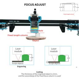 yellow tommy TwoTrees TTS-55 Pro Diode Laser Engraving Machine 5.5W | 30x30 cm | 30000 mm/min | Ideal for Wood, Leather, Acrylic, Metal | Cuts Up to 5mm MDF | LaserGRBL, Lightburn (PC) & MKS Laser (Mobile) image 5
