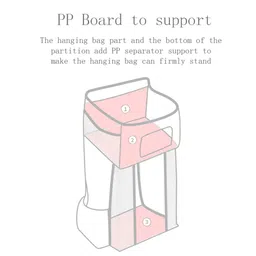 pekdi Hanging Diaper Caddy Organizer Baby Hanging Diaper Stacker with Wipes Pocket Baby Essentials Storage Diaper Stacker for Changing Table Crib Playard image 5