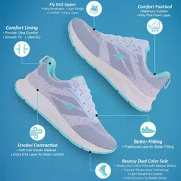 sparx Womens Sl 265 Running Shoe image 3