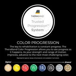 TheraBand Professional Latex Resistance Tubing For Upper Body Lower Body and Core Exercise Physical Therapy Lower Pilates At-Home Workouts and Rehab 100 Foot Red Medium Beginner Level 3 R image 5