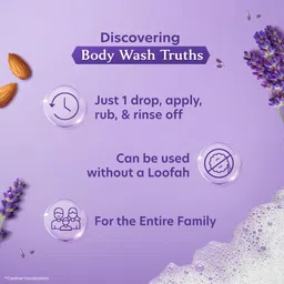 Vivel Fragrant Body Wash, Lavender & Almond Oil Shower Gel, 400 ml Supersaver Refill Pouch, Moisturizing Bodywash, Soft & Smooth Skin, Effective Cleansing, For Women & Men image 3