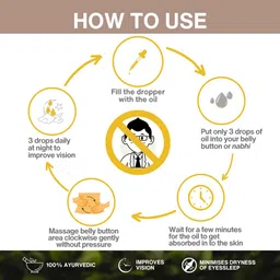 Nabhi Sutra Eye Care Belly Button Oil for Men & Women| Minimises Dryness of Eyes, Guard against Redness of Eyes & Improves Overall Health of Eyes | Ayurvedic Oil - 15ml image 5