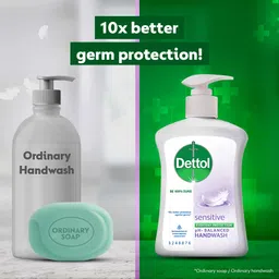 Dettol Sensitive Liquid Hand Wash - 200 ml image 3