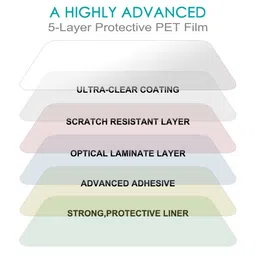 Screen Protector and Stylus Compatible 2DS, AFUNTA 3 Pack (6 Pcs) HD Clear PET Film for Top and Bottom Screen, with 1 Plastic Blue Screen Touch Pen image 5