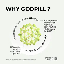 CHAMBEROFGODS GODPILL Supplement for Men | Special Blend with Ashwagandha, Eurycoma Longifolia & Fadogia Agrestis | Supports Performance, Stamina & Strength, 60 Veg Capsules image 4