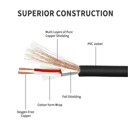 Imaginea 3 Meter XLR Female to 6.35mm Cable Audio Cable for Microphones, Mixers, Amplifiers, and Recording Equipment (Pack of 2) image 3