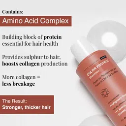 Bare Anatomy Hair Colour Protect Shampoo, Retains Colour Upto 8 Weeks, Repairs Damage With Amino Acid & Quinoa Protein For Dry & Frizzy Coloured Hair For Unisex, 250ml image 3