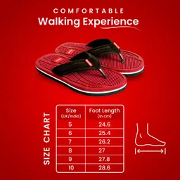 dr.ortho Orthopedic Slippers | Acupressure Slippers | Flip-Flops | For Men & Women's Slippers image 3