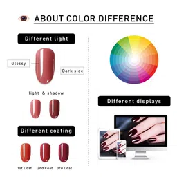 CANNI Gel Nail Polish Popular in Winter Gel Series Nail Gel UV Gel Nail Art Starter Manicure Salon DIY at Home - C283 image 5