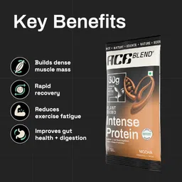 Ace Blend Intense 30G Plant Protein (15 Servings) | Pea & Brown Rice Isolate | 6G BCAA | Complete Amino Acid Profile | Gut Friendly | Muscle Growth & Recovery | Men & Women | Mocha Flavour image 5