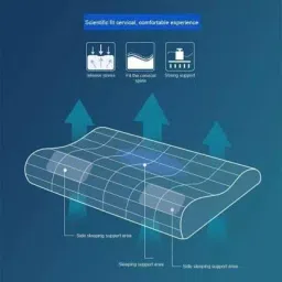 unison care Cervical Pillow Regular-Universal - Ideal for -Cervical spondylosis, Neck sprains/Stiff Ne image 5