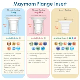 Maymom Flange Insert 21 mm Compatible with Medela and Spectra 24 mm Shields/Flanges. Use with Medela Freestyle and Momcozy S9/S11/S12 to Reduce Nipple Tunnel Down to 21 mm; Fit Momcozy 24 mm Cup. 2pc image 2