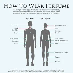 PERFUME ASHES Hinoki Long Lasting Extract De Perfume- 50 ml image 4