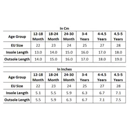 Beanz Unisex Penguin Applique Detailed Velcro Closure Sandals - Navy Blue Red image 2