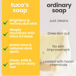 tuco kids TuCo Intelligent Kids Bye, Dull Skin Soap Pack of 3X75 g with Turmeric Proven for Dull & Sensitive Skin image 4