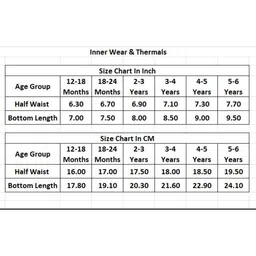 BUMZEE Cotton Knit Pack Of 3 Fruits & Typography Printed Panties - Yellow & Pink image 2