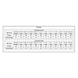 Toothless Great Job Text Applique Detailed Perforated Slingback Clogs - Navy Blue & Red image 2