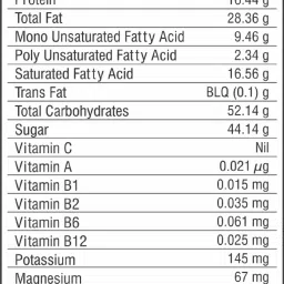 Eatriite Pista-Chocolate Badam & Milk-Chocolate Coated Cashew 400g(200g X2) image 4