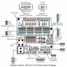 Sensor Shield V5 Expansion Board For Arduino image 3
