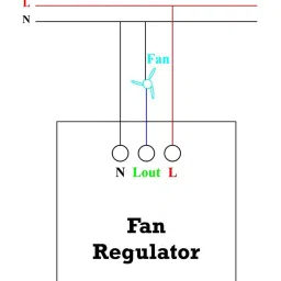 HomeMate Smart Touch Fan Regulator Works with Google Assistant and Alexa (Black) image 2