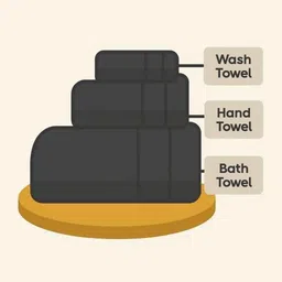 Dollar Grey Set of 3 Terry Cotton 600 GSM Bath Towel image 5