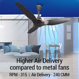 Crompton SilentPro Charcoal grey 1225 mm Ceiling Fan image 3