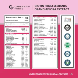 Carbamide Forte Biotin from Sesbania Grandiflora Extract & Multivitamin with 50 Ingredients image 2